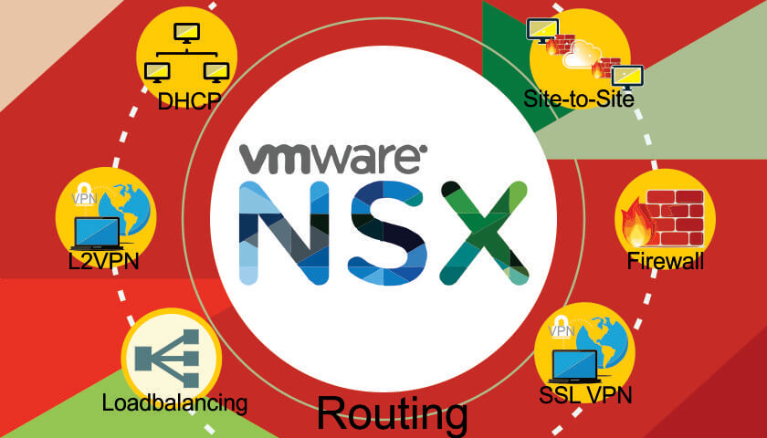 vmware nsx